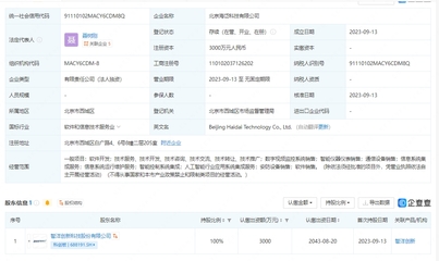 智洋創新布局科技新板塊，子公司聚焦AI行業應用與通信設備銷售